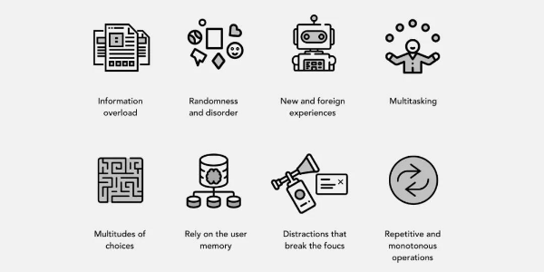 如何简化你的设计