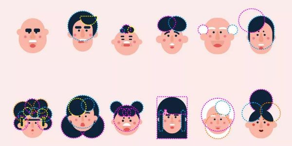 教你一招！只用3个图形，设计出3920个头像！