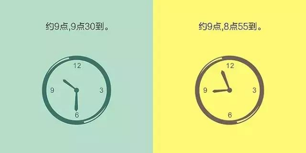 初级设计师与高级设计师的区别