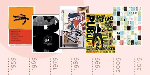 平面设计60年，万变中的不变