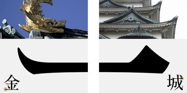 六个字重，这套品牌字体代言名古屋！