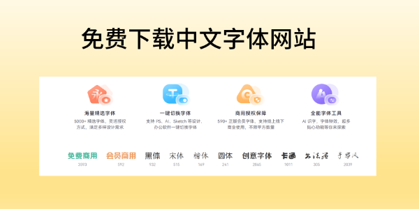 免费下载中文字体网站，授权明确商用放心