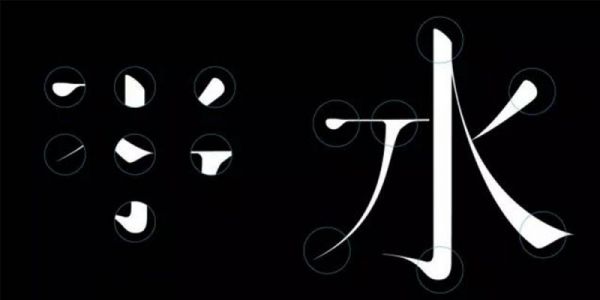 帅呆了，这才是汉字正确的欣赏姿势！ 