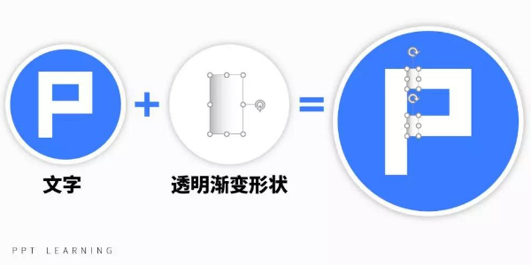 如何用PPT做出这种创意阴影字？