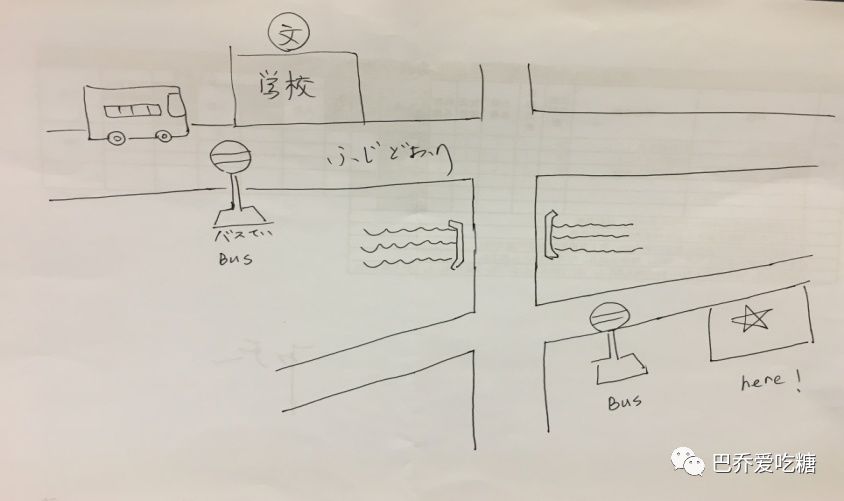 问路时候,日本朋友的简笔画地图