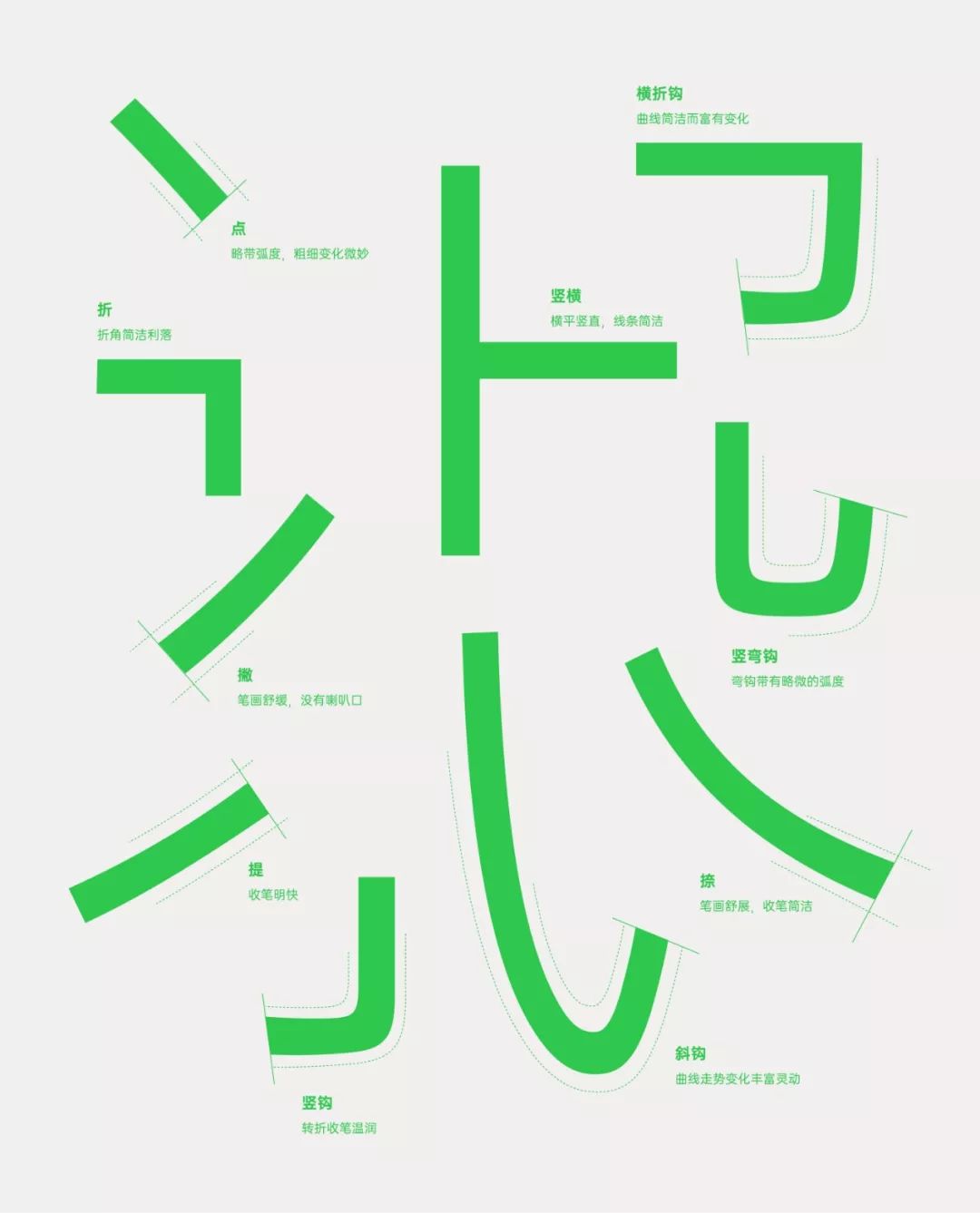 吹爆OPPO,设计师又多了一款免费商用的字体