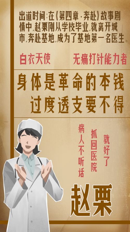 逐浪马列大楷体使用案例