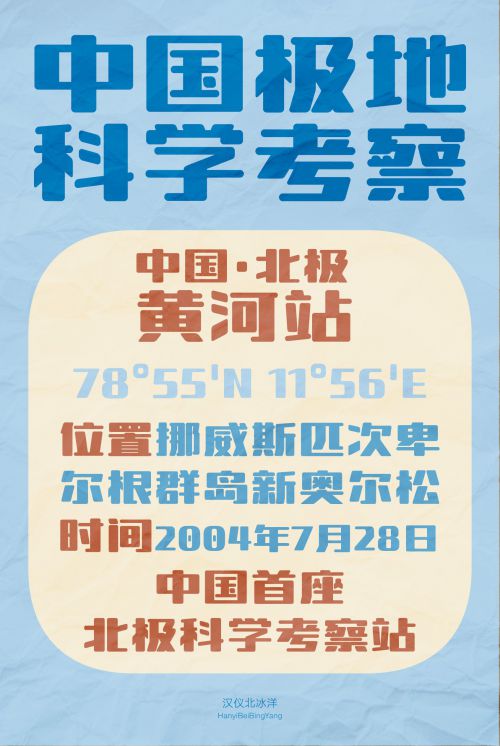 汉仪北冰洋使用案例