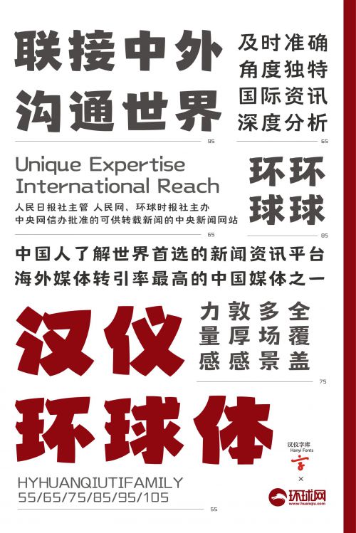 汉仪环球体使用案例