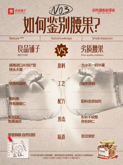 Aa清欢圆体使用案例