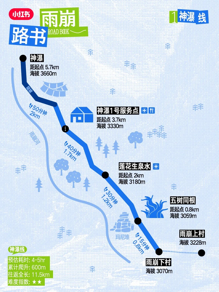 汉仪铁线黑使用案例