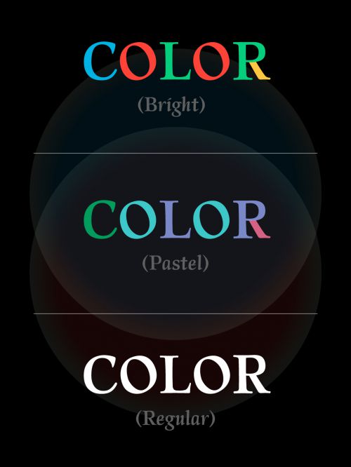 YEFONT Blind Box使用案例