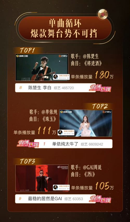 汉仪瑞意宋,汉仪婉风宋,汉仪艾米飞鸟体使用案例