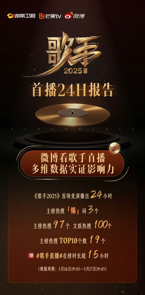 汉仪瑞意宋,汉仪婉风宋,汉仪艾米飞鸟体使用案例