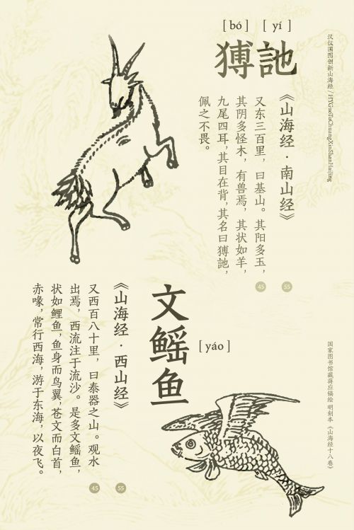 汉仪国图创新山海经使用案例