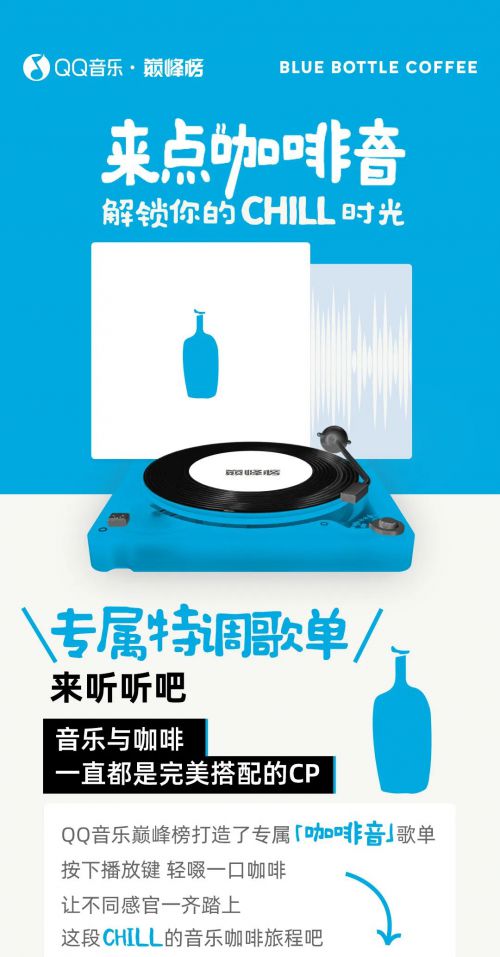 点字焦糖体使用案例