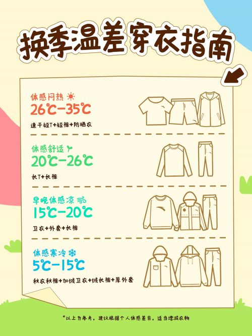 演示白菜体使用案例