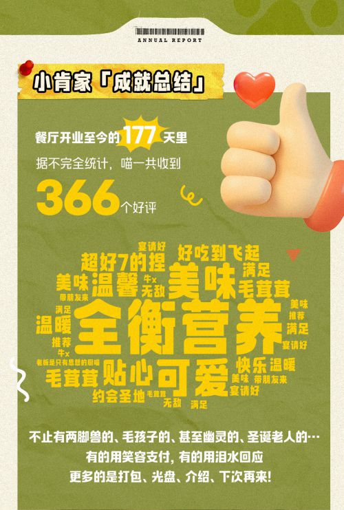 点字初圆使用案例