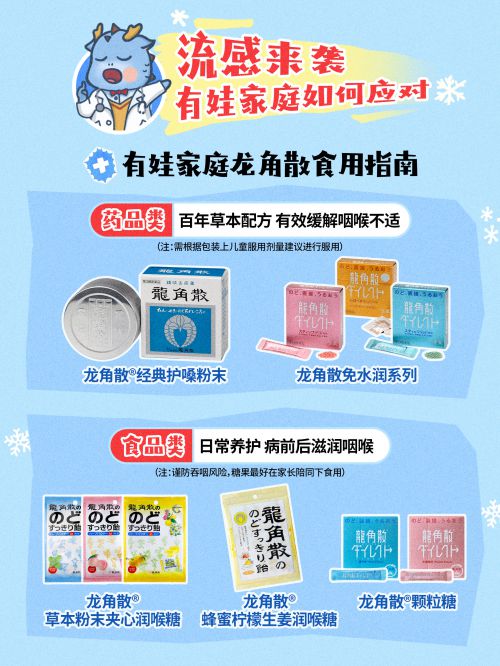 点字小轻松使用案例