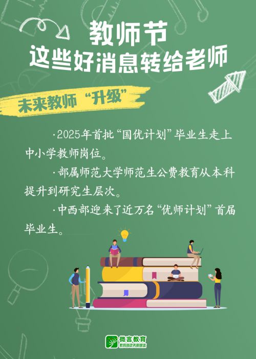 点字初圆使用案例