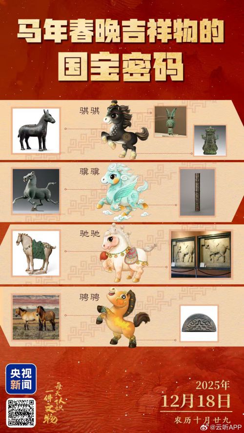Aa未来黑使用案例