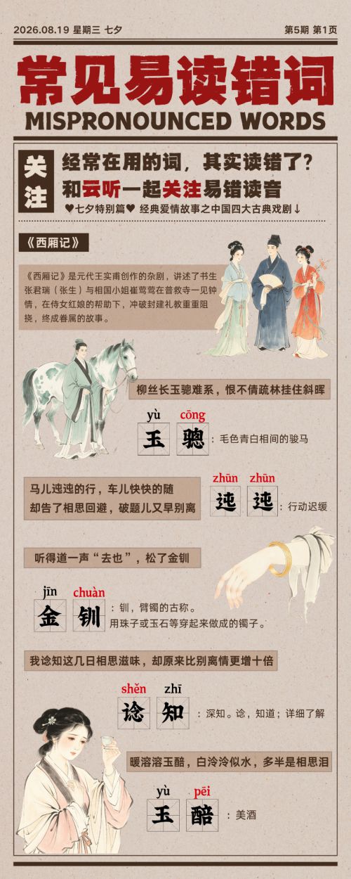 Aa封神榜书使用案例