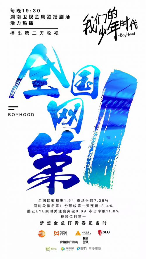 汉仪新蒂下午茶体,白舟忍者使用案例