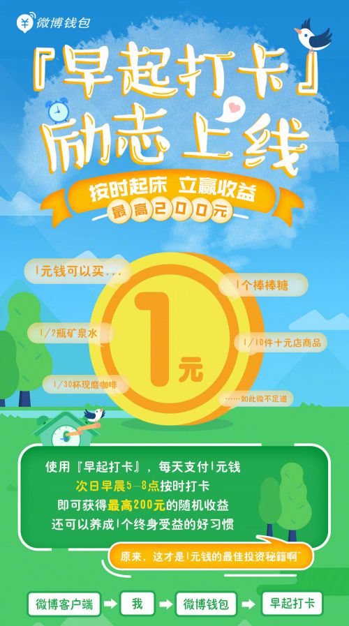 汉仪小麦体,汉仪橄榄体使用案例
