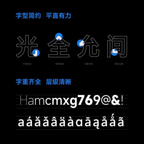 MiSans使用案例