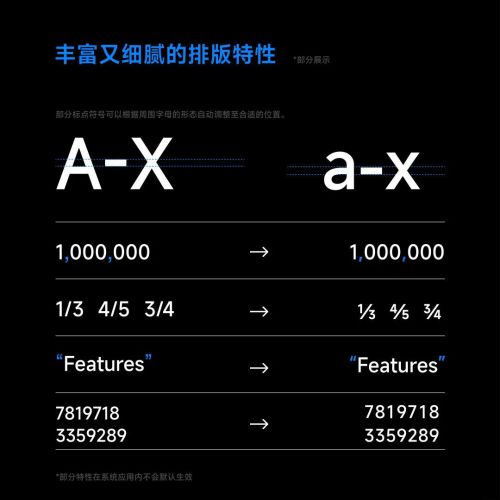 MiSans使用案例