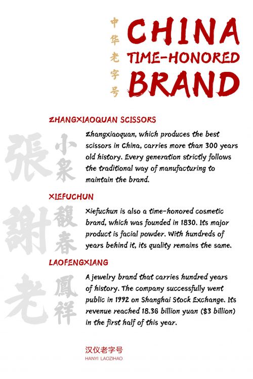 汉仪老字号使用案例