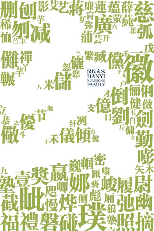 汉仪玄宋使用案例