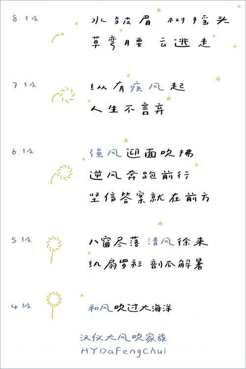 汉仪大风吹使用案例