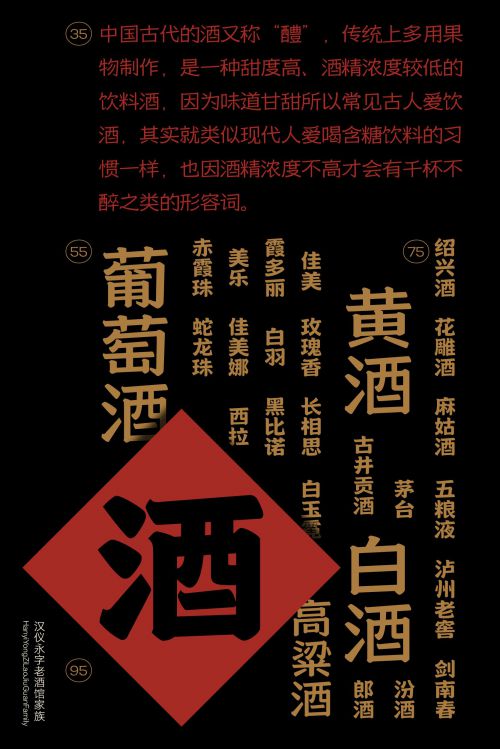 汉仪永字老酒馆使用案例
