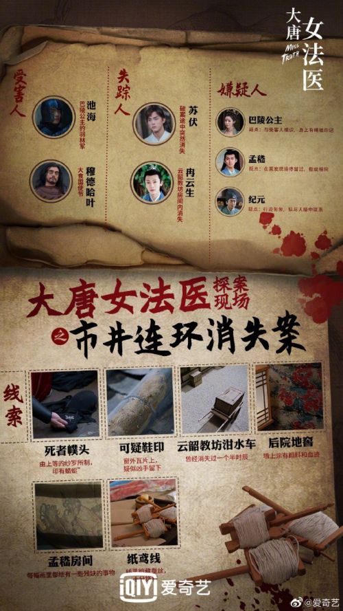 汉仪锦昌体使用案例