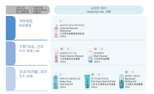 阿丽达黑体使用案例