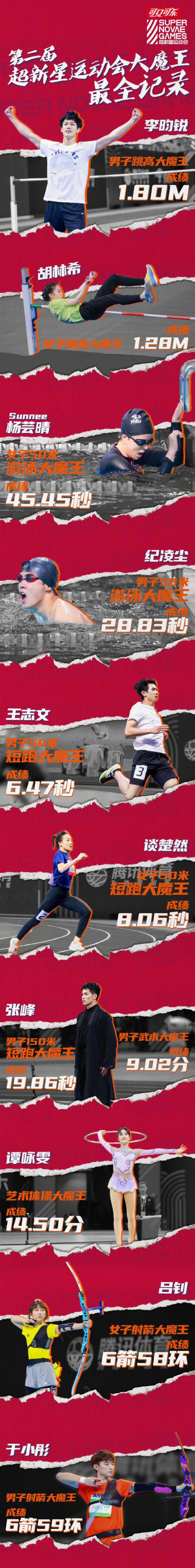 叶根友唐楷卡黑,优设标题黑使用案例
