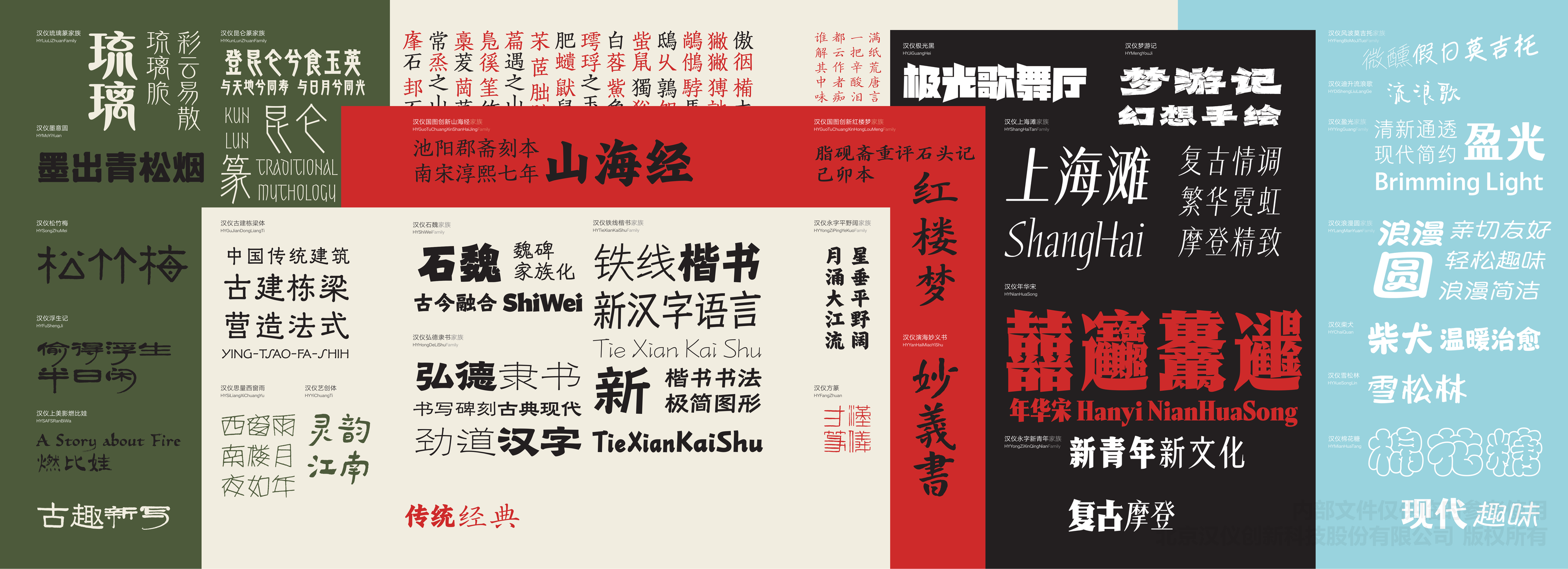 Hanyi Fonts 2025 — New Releases Specimen