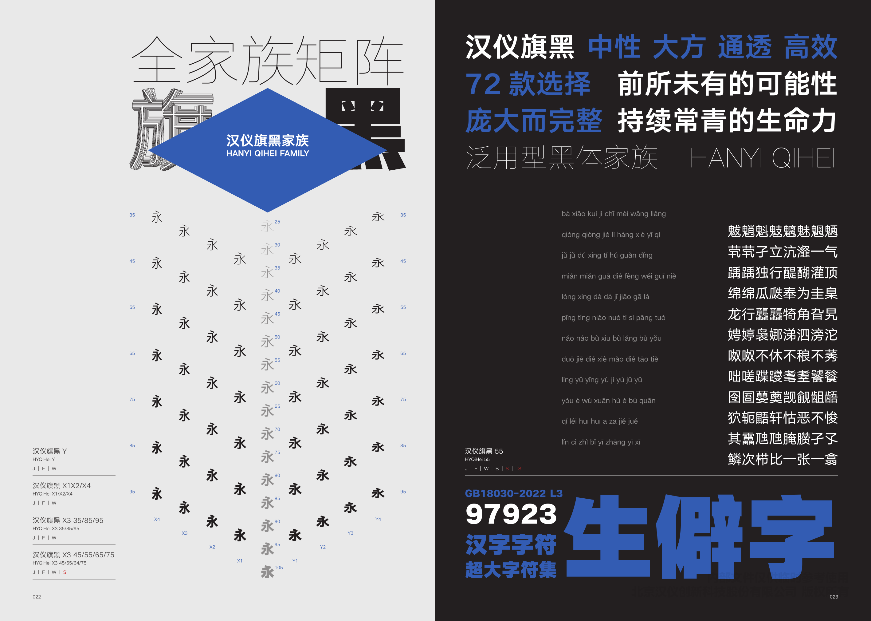 汉仪旗黑家族 — HYQiHei Family