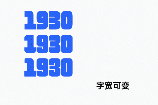 Dynamic lock-screen numerals changing width