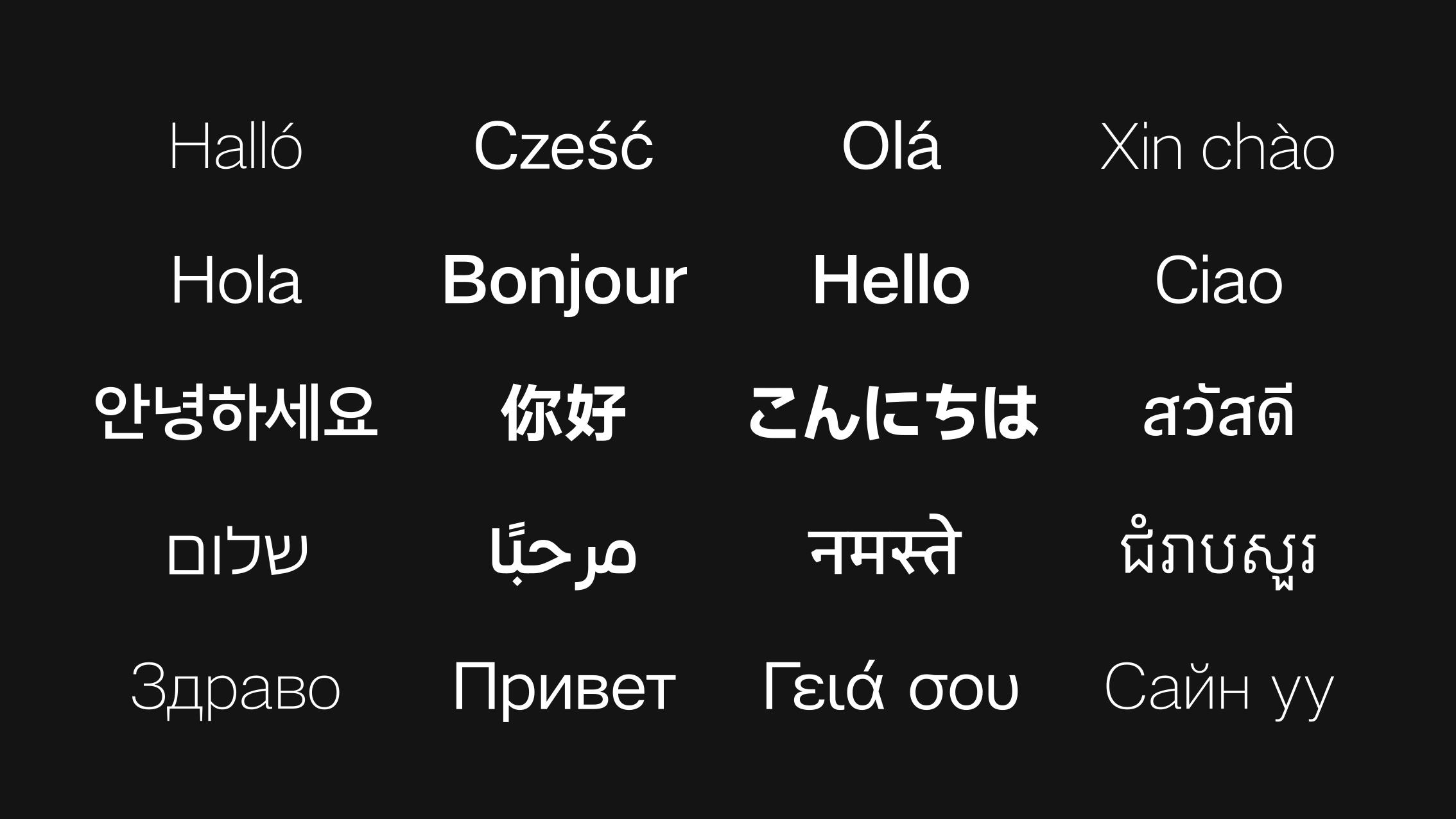 HYQiHei Global multilingual hello specimen
