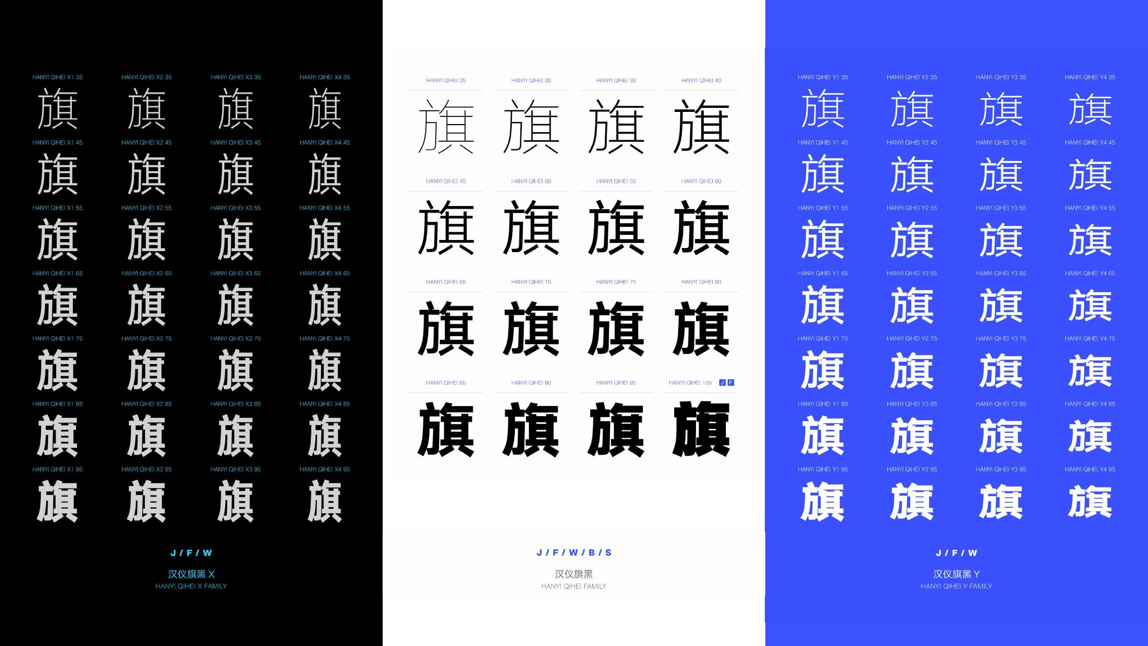 HYQiHei Chinese family comparison from PDF page 12