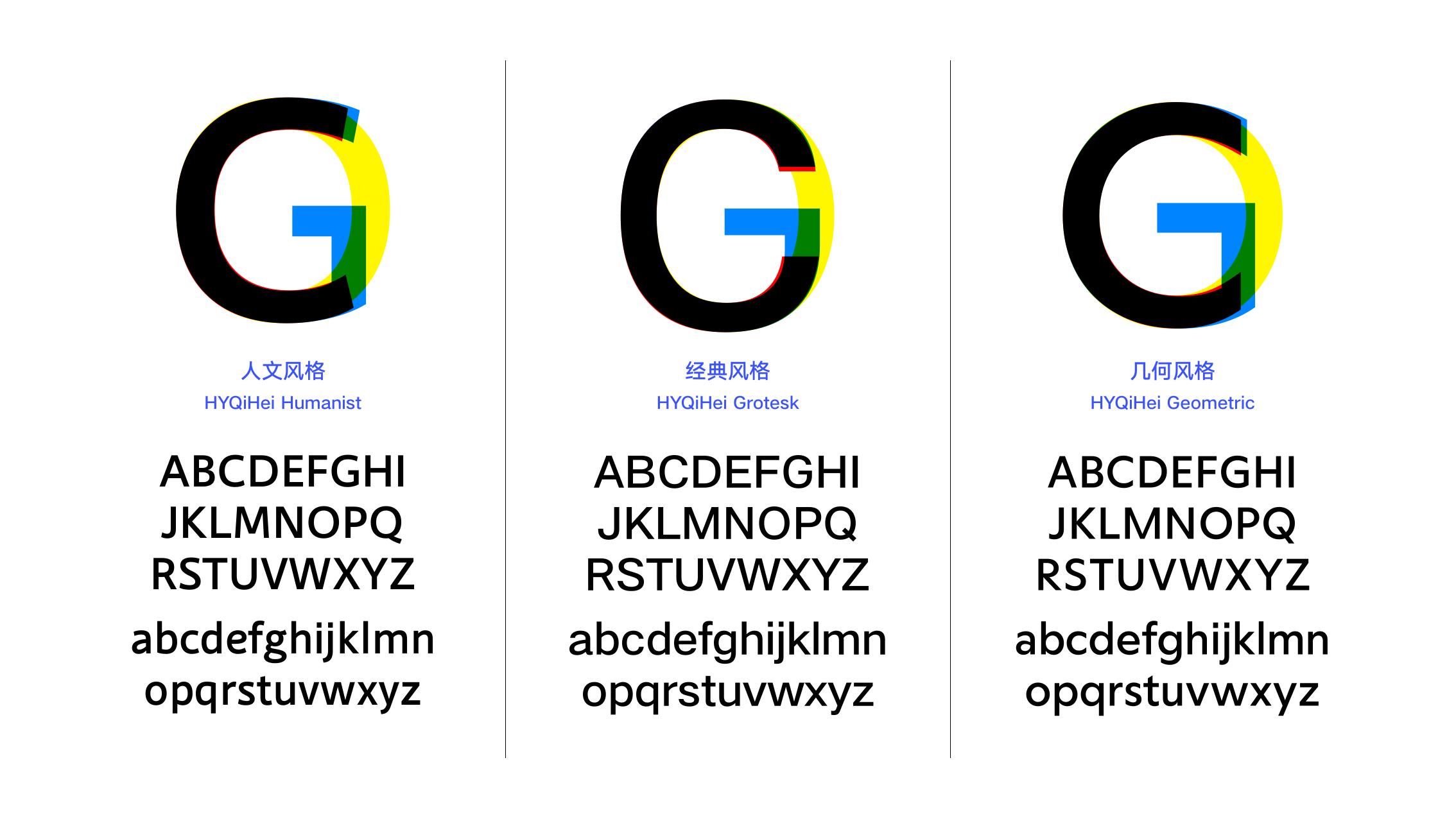HYQiHei Latin Humanist Grotesk and Geometric comparison from PDF page 22