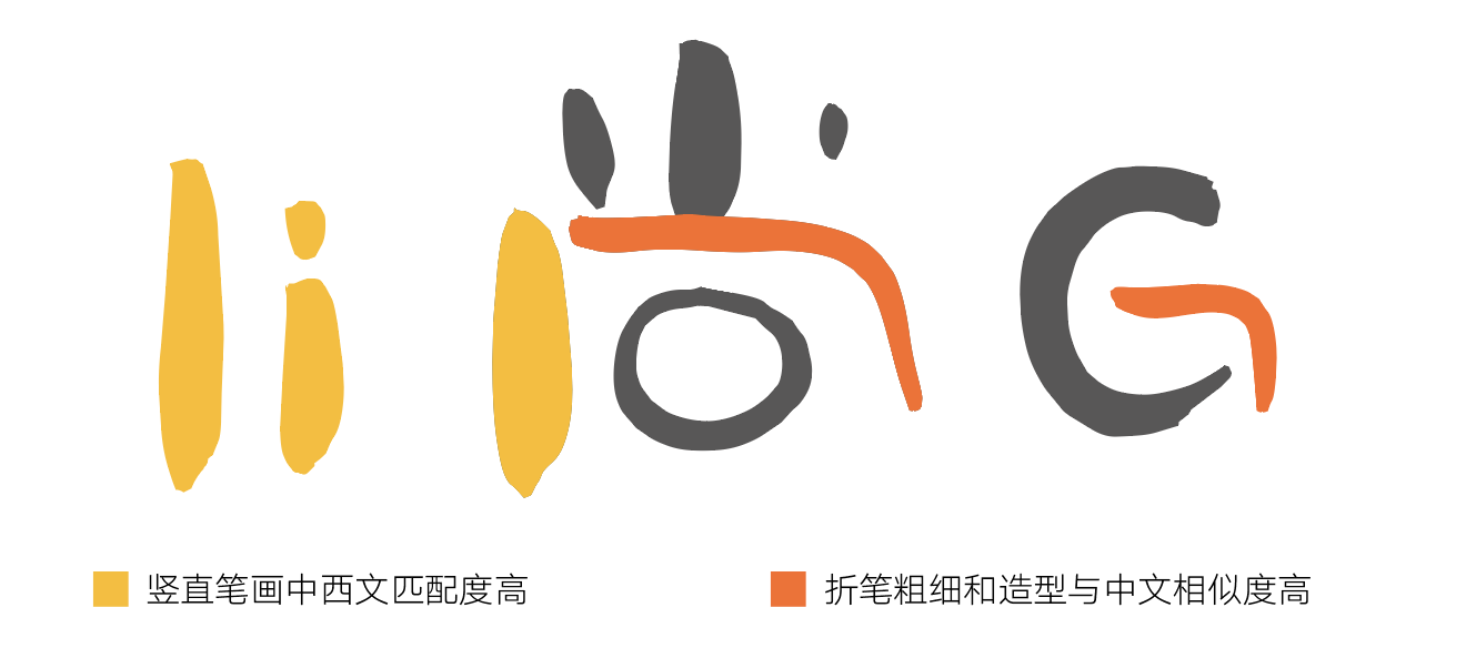 截屏2022-09-29 上午11.38.55.png