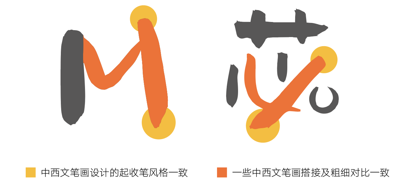 截屏2022-09-29 上午11.39.05.png