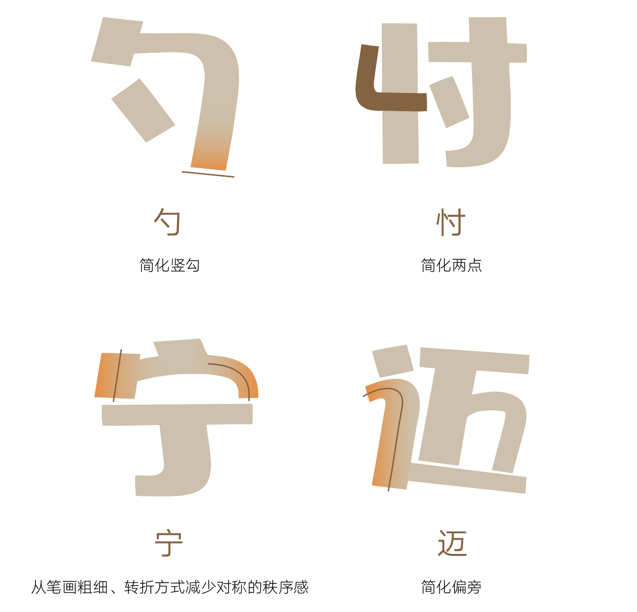 截屏2022-09-29 上午11.31.32.png