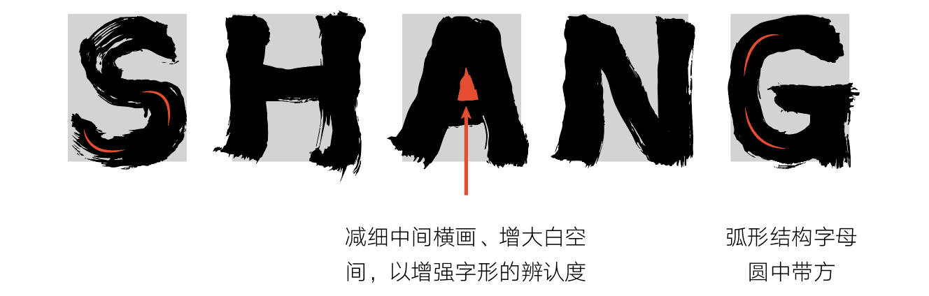 截屏2022-09-29 上午11.37.16.png