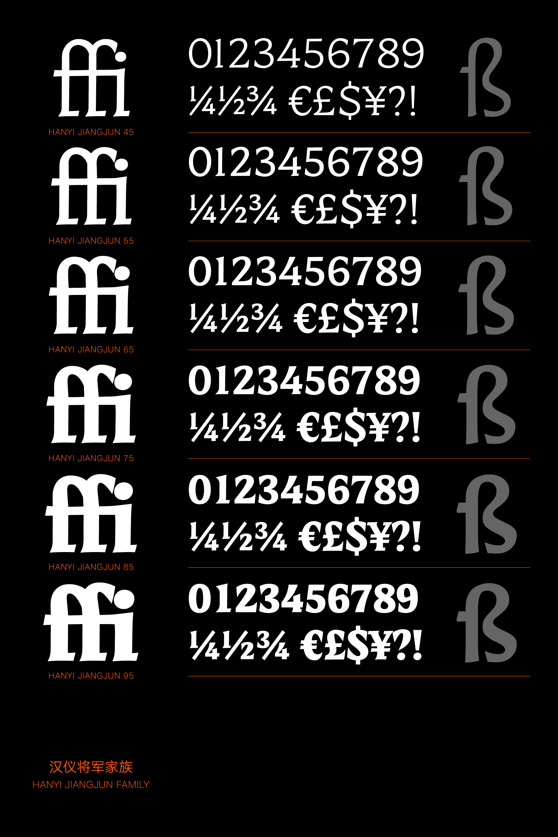 汉仪将军家族样张20.png