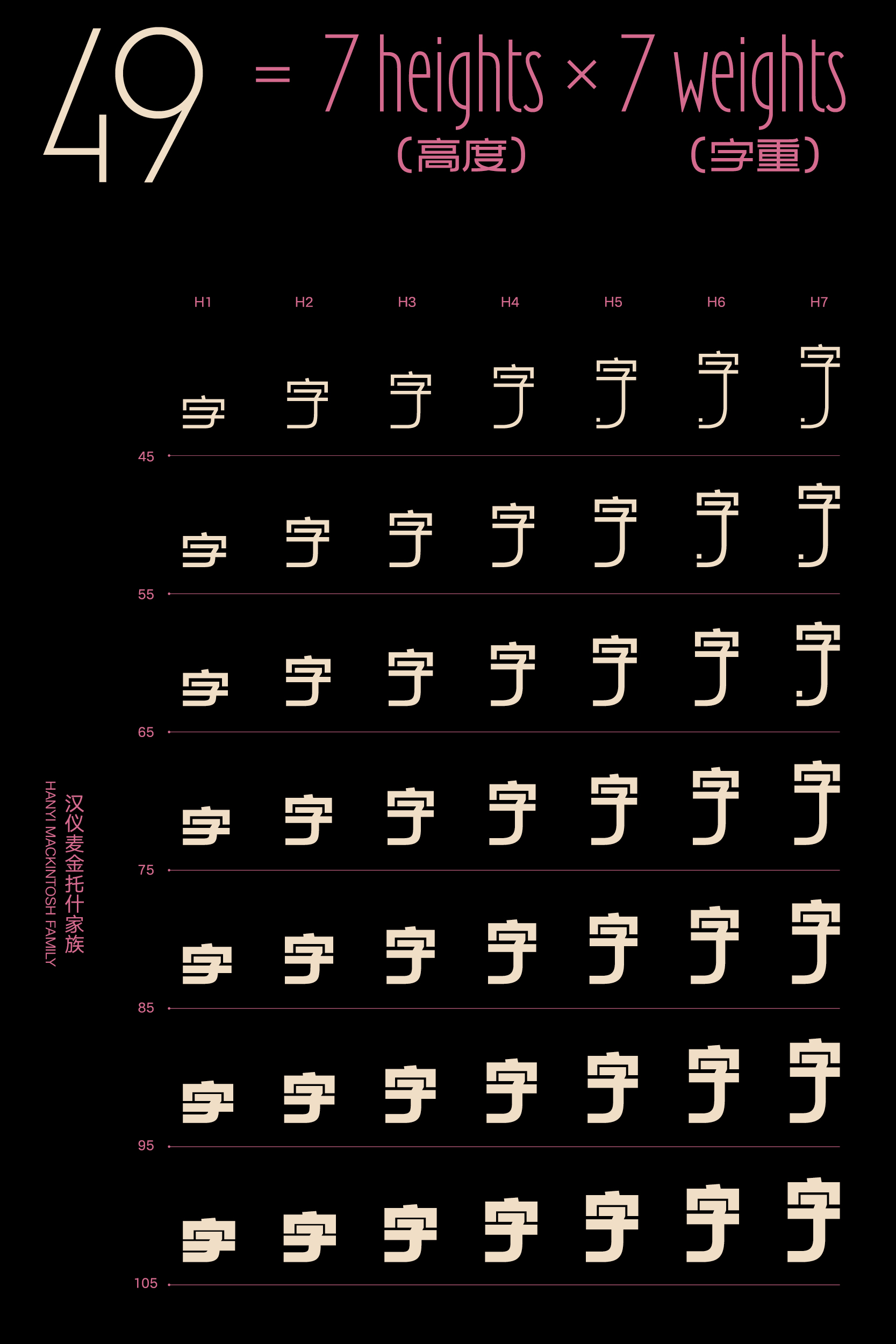 汉仪麦金托什家族-字体样张5.jpg