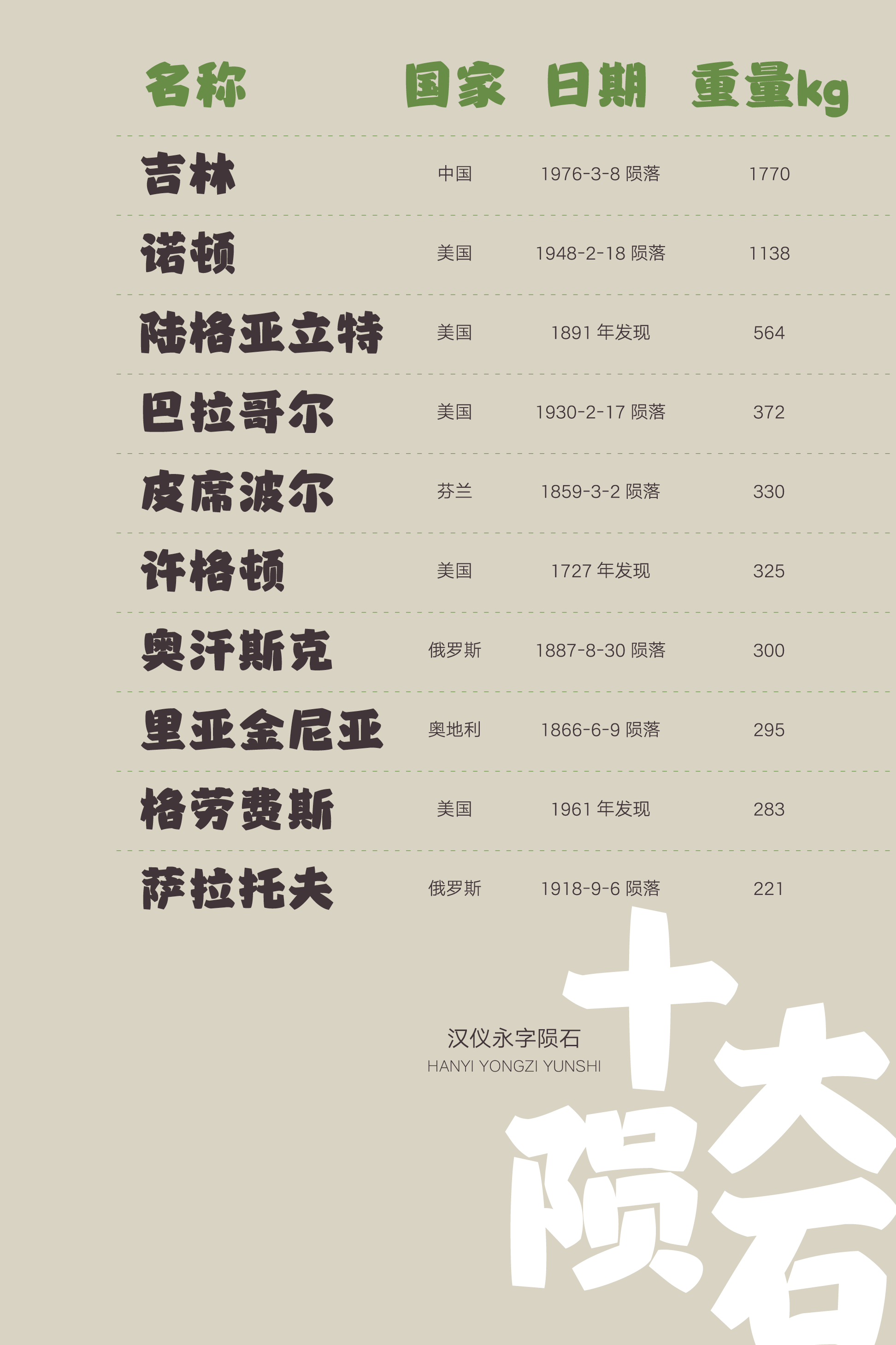 汉仪永字陨石样张10.png